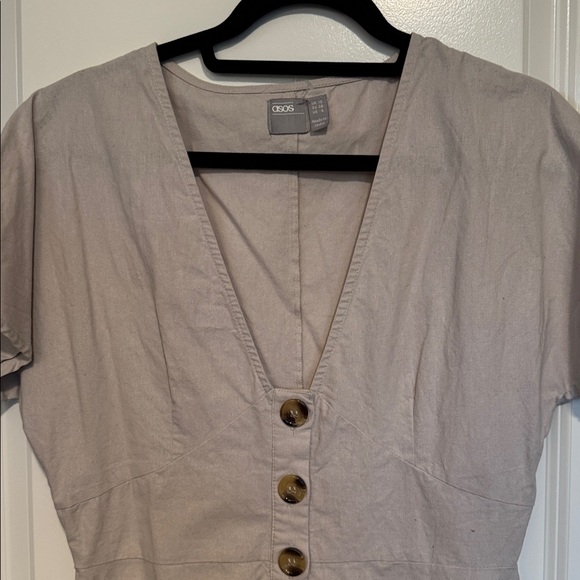 ASOS Button Through Mini Casual Skater Dress - Picture 7 of 14